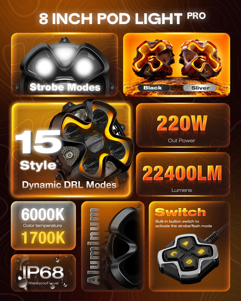 HALO Pro Series 8-inch LED Pod Lights with Dynamic DRL Modes